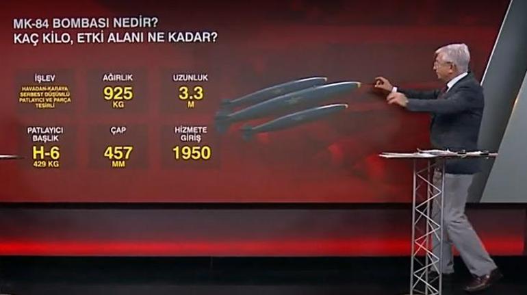 Gazze'de hastaneyi kan gölüne çeviren bomba MK-84 mü?