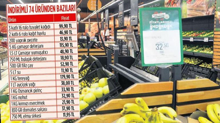 Zincir marketlerde indirimler tam gaz! İşte o ürünler