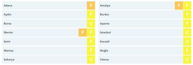 Son dakika: İstanbul'da hava daha da soğuyacak! Meteoroloji duyurdu: Kar geliyor