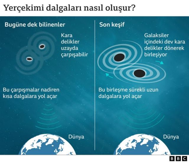 2023'ün çığır açan buluşu! İngiliz dergi açıkladı, yapay zekayı bile solladı