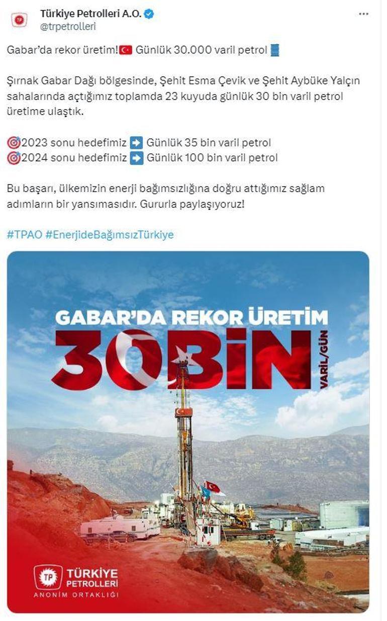 Gabar'da petrol üretimi rekor kırdı! TPAO yıl sonu hedefini açıkladı