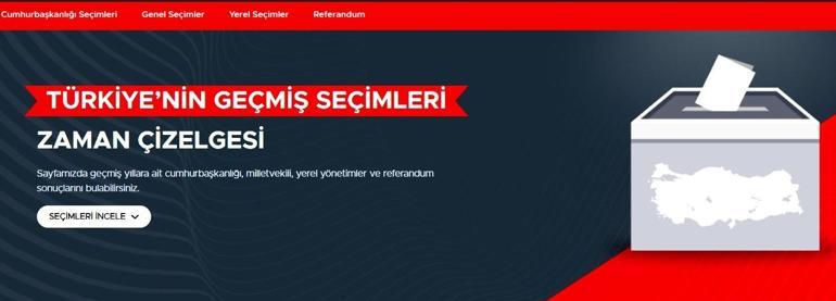 CHP'ye para sayma soruşturması! Yeni görüntüler ortaya çıktı