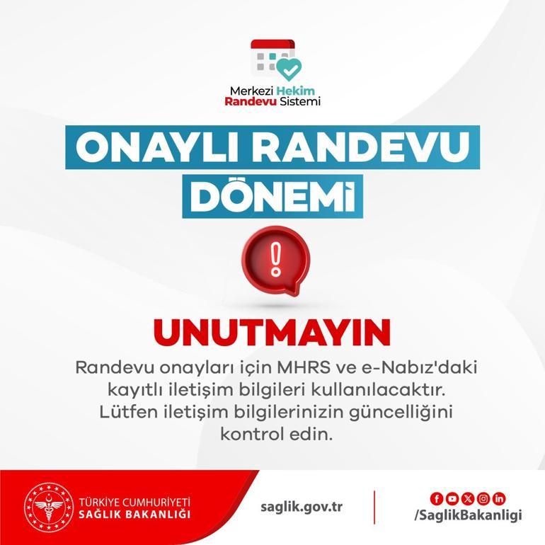 Hastanelerde 'onaylı randevu' dönemi yarın başlıyor